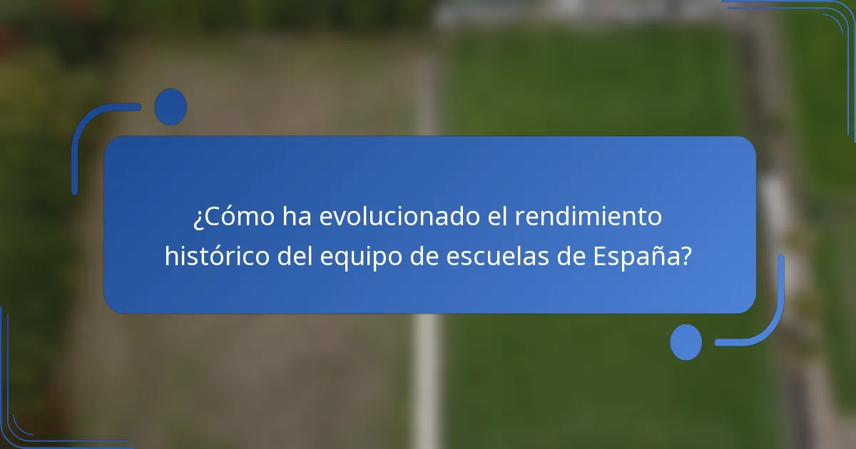 ¿Cómo ha evolucionado el rendimiento histórico del equipo de escuelas de España?