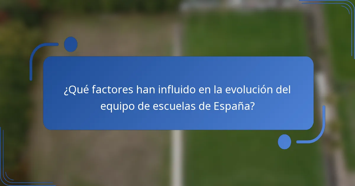 ¿Qué factores han influido en la evolución del equipo de escuelas de España?